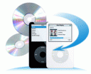 Screenshot of ImTOO DVD to iPod Suite 3.1.53.0509b