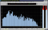 Captures d'cran de Spectrum Analyzer pro Live 2009